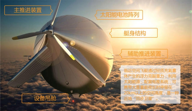 Hình minh họa cho khí cầu Yuanmeng (Ảnh: TheDiplomat)