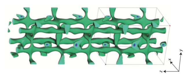 Cấu trúc của loại chất rắn mới sử dụng để luân chuyển electron.