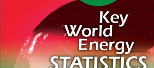 Tổng quan về năng lượng trên thế giới