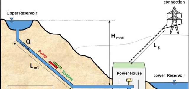 Thủy điện tích năng giải quyết vấn đề thừa, thiếu trong biểu đồ phụ tải hệ thống điện